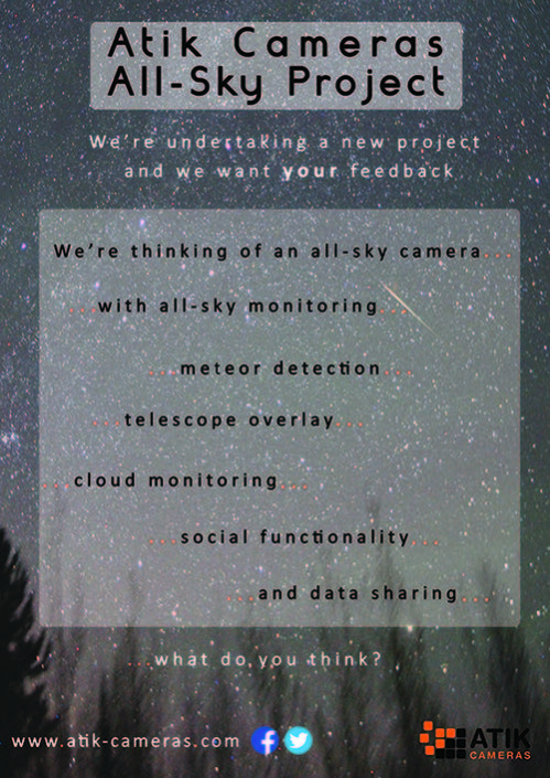 Atik All-Sky Project Poster