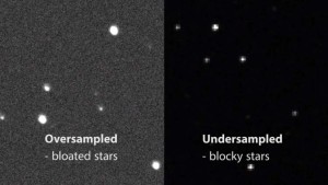 Oversampled stars and Undersampled stars