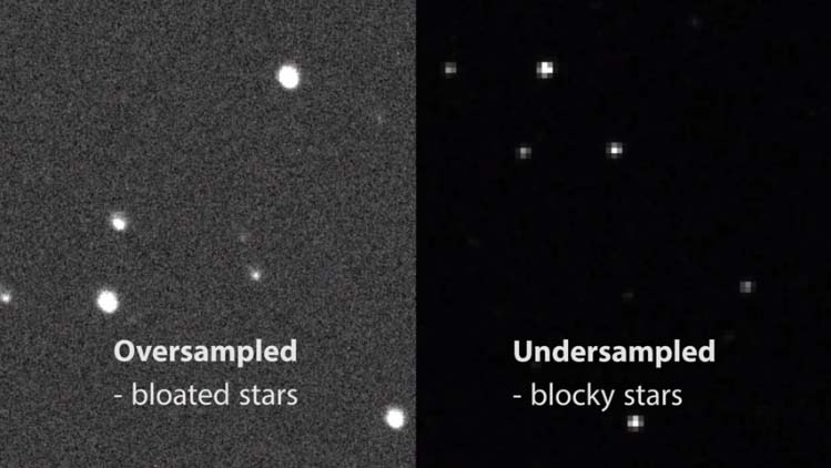 Oversampled stars and Undersampled stars