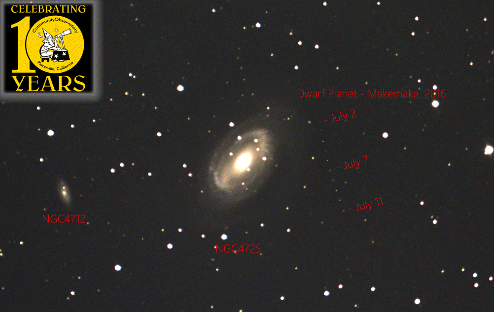 Makemake by Community Observatory