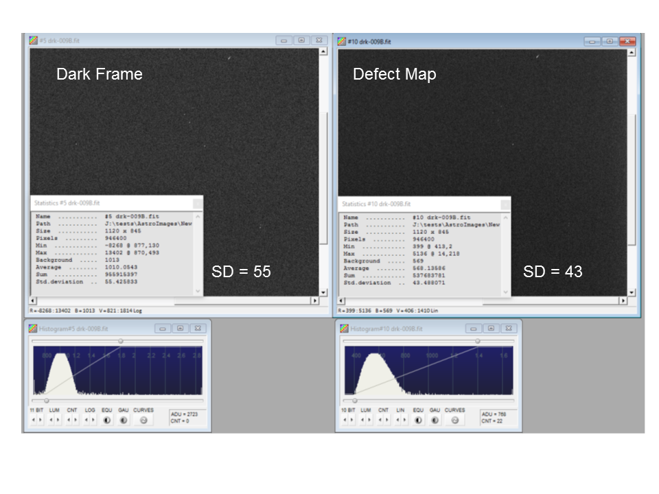 dark frame and defect map